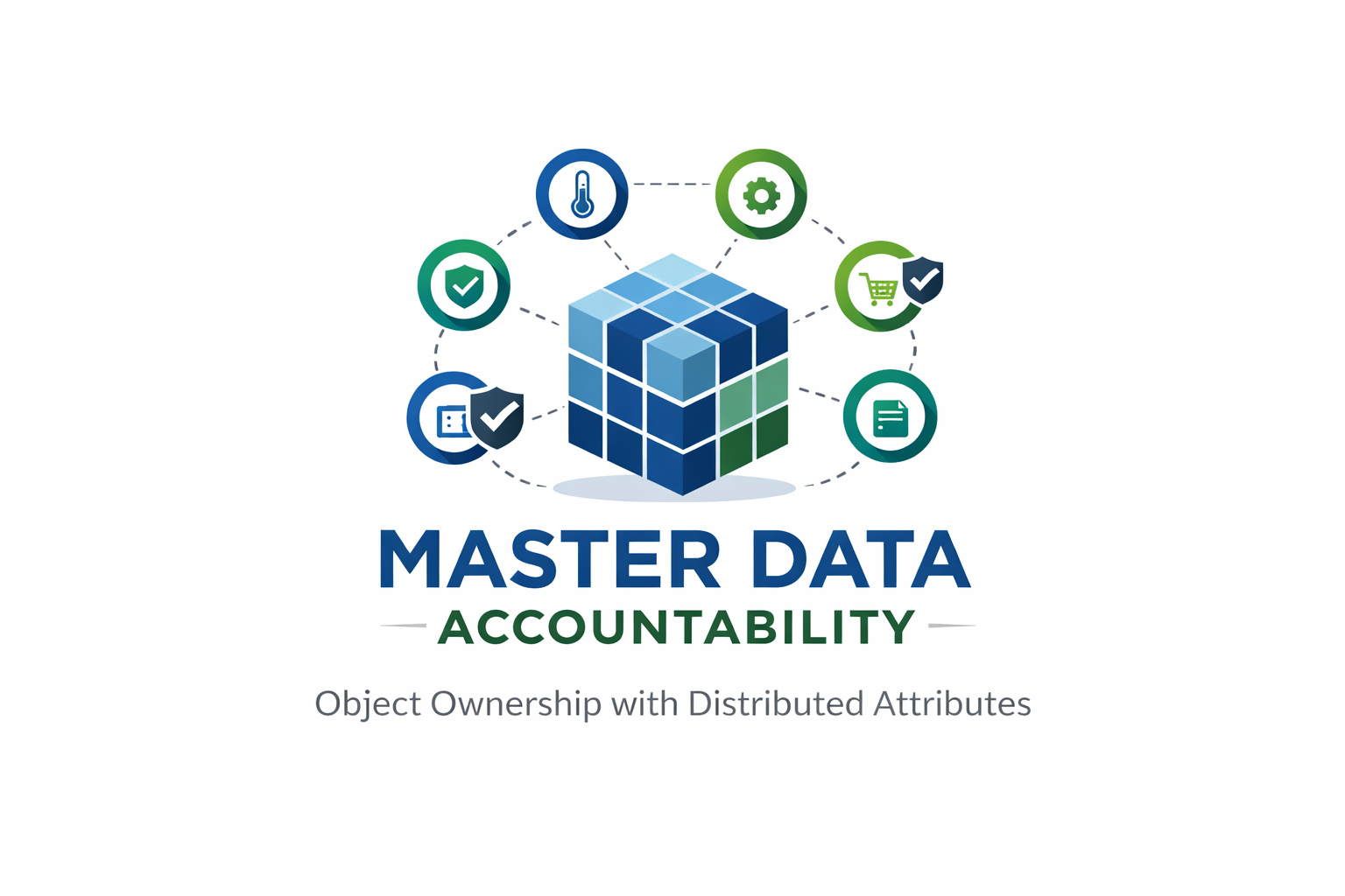 Anchored Attribute Ownership